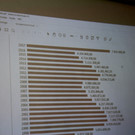 GV Sitzung A Budget Beschluss 15-12-2016 _5_.JPG