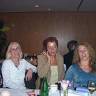 Sonjas Geburtstag