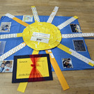Fastenprojekt Volksschule Meiningen