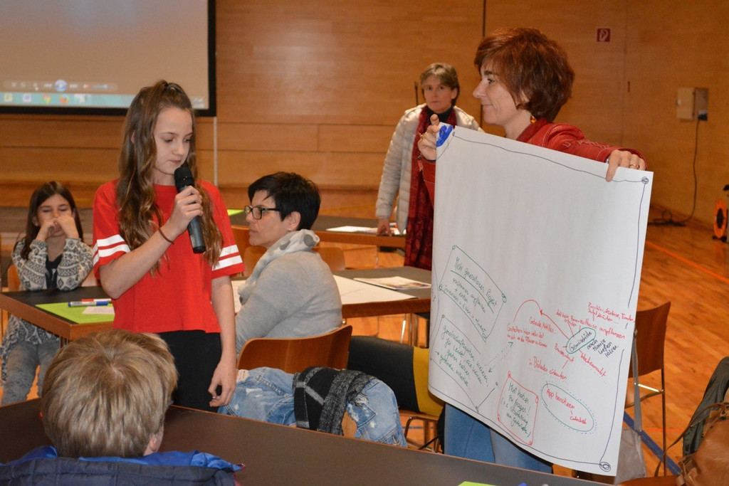 Jugendbeteiligung PROJEKT Leiblachtal 18-03-2017 _14_.jpg