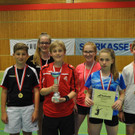 Schulcup 2017 BG Blumenstra__e.JPG