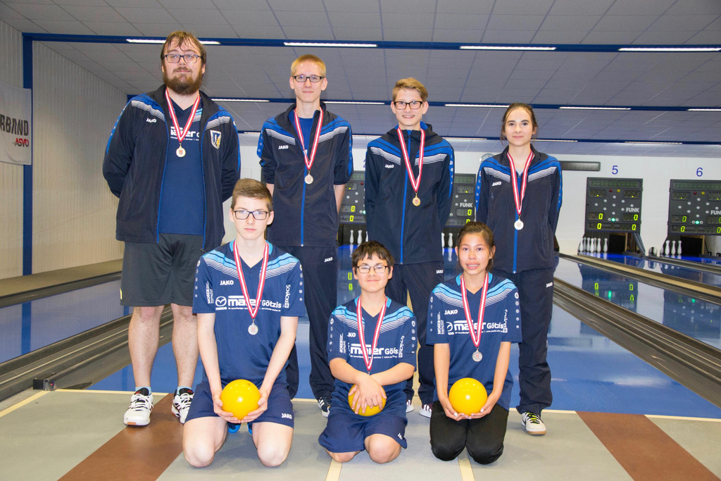 Koblacher Jugend_U14_U18.jpg