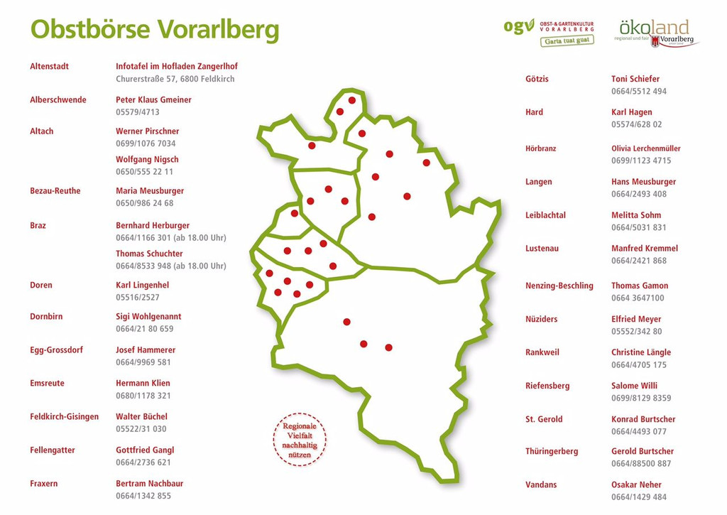 Obstboerse2017.jpg