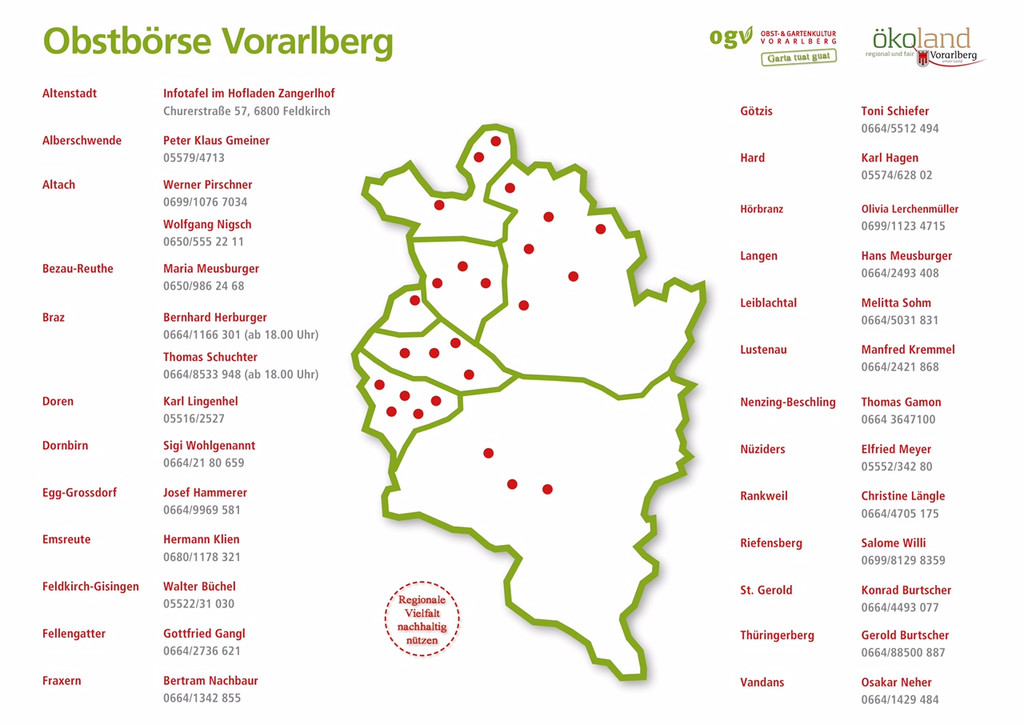 Obstboerse2017.jpg