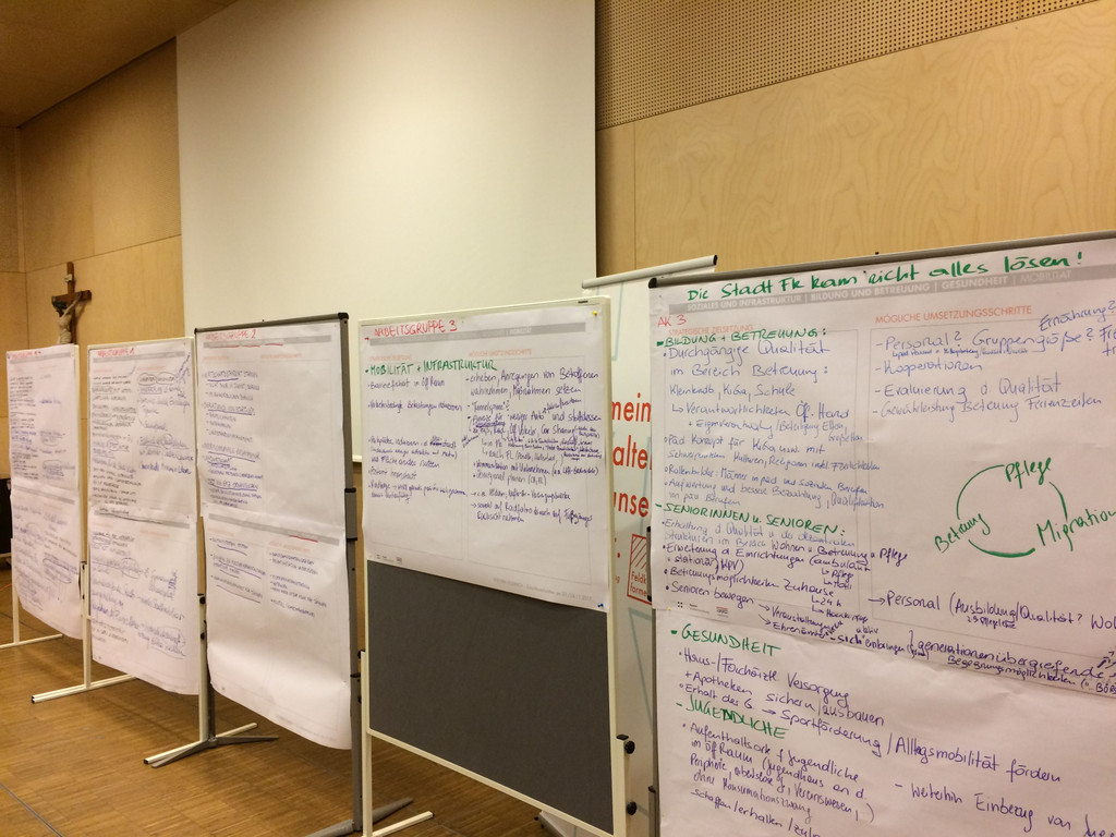 Zukunftswerkstatt_47.JPG