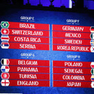 Russia_Soccer_WCup_Draw_07393.jpg