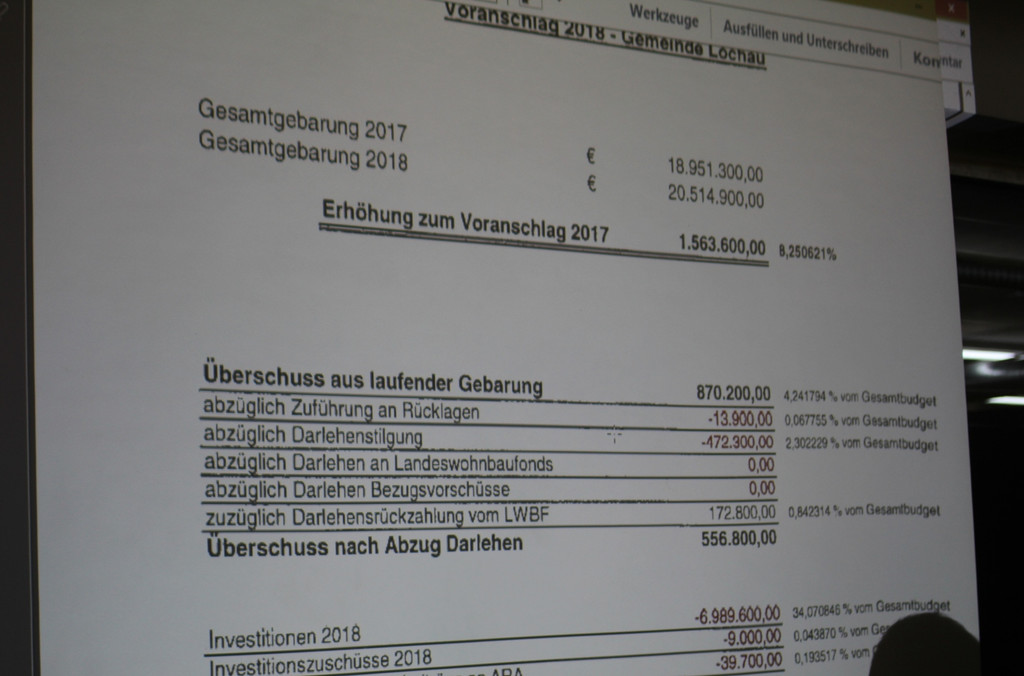 GV Sitzung Budget DEZ 2017 _7_.JPG
