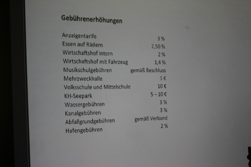 GV Sitzung Budget DEZ 2017 _2_.JPG