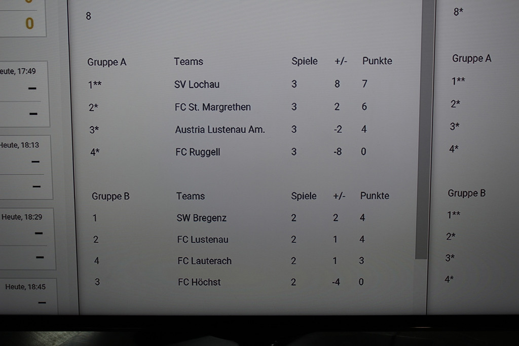 Fu__ball KM SEEHALLENCUP Hard B SPIELE 13-01-2018 _7_.JPG