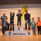Preisverteilung Raiba Cup Rennen 2018 _12_.jpg