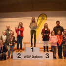 Preisverteilung Raiba Cup Rennen 2018 _17_.jpg