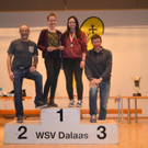 Preisverteilung Raiba Cup Rennen 2018 _26_.jpg