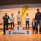 Preisverteilung Raiba Cup Rennen 2018 _9_.jpg