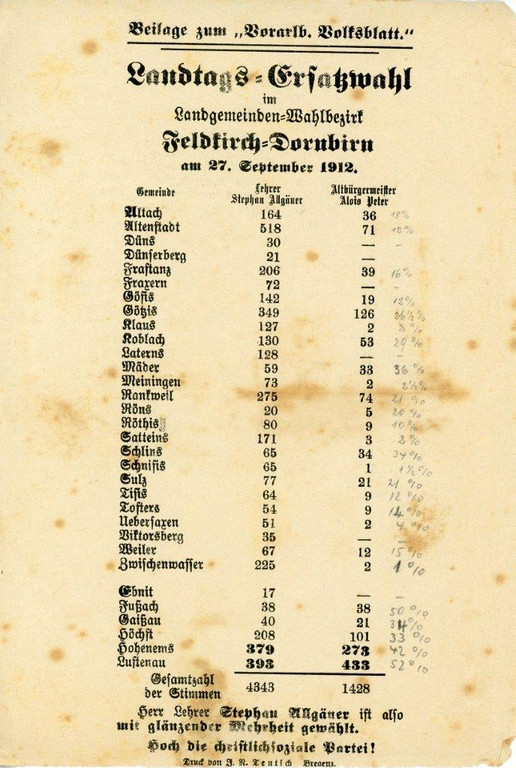 Landtags-Ersatzwahl Lehrer Stephan Allg__uer.jpg