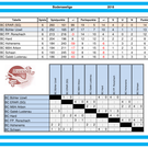 Bodenseeliga _ Tabelle.png