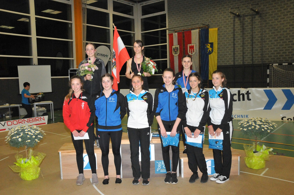 Kufa 1er Juniorinnen GNF_1787.JPG