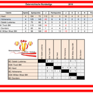 Tabelle mit __bersicht.png
