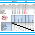 Tabelle Bodenseeliga.png