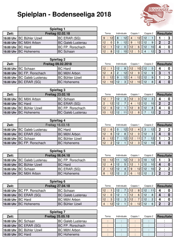 Spielplan Bodenseeliga.png