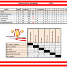 Bundesliga 2018 - Tabelle.png