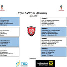 2018-06-11 14_10_12-Auslosung WM 2018 fertig.jpg