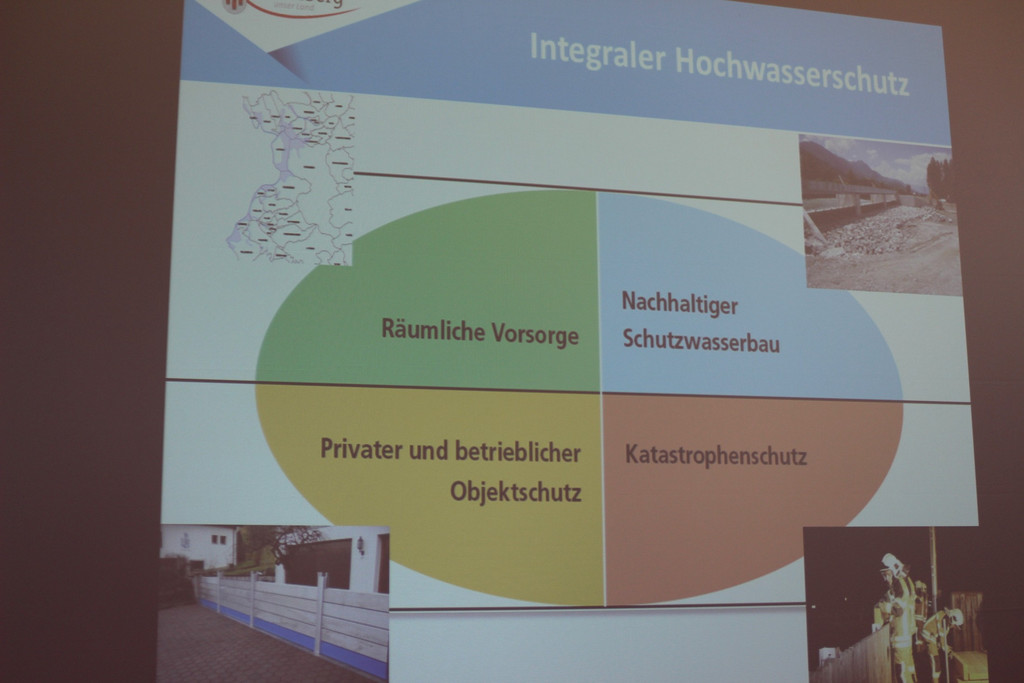 Hochwasserschutz INFORMATION Eigenvorsorge 18-06-2018 _4_.JPG