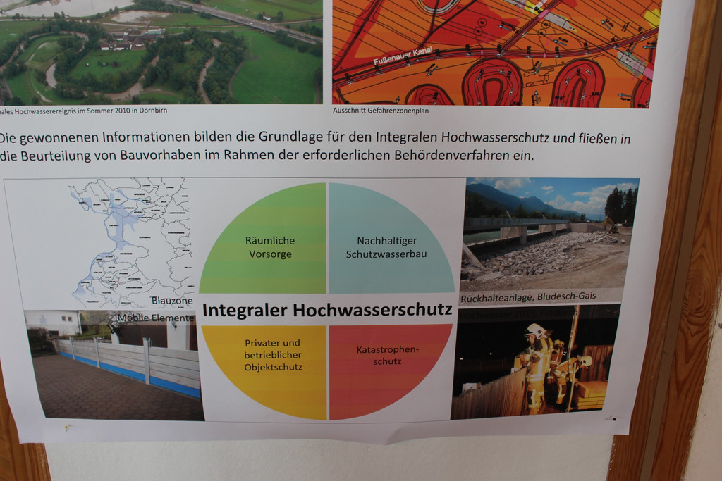 Hochwasserschutz INFORMATION Eigenvorsorge 18-06-2018 _9_.JPG