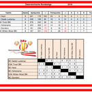 Bundesliga 2018 _ Tabelle.png