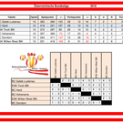 Bundesliga 2018 - Tabelle.png