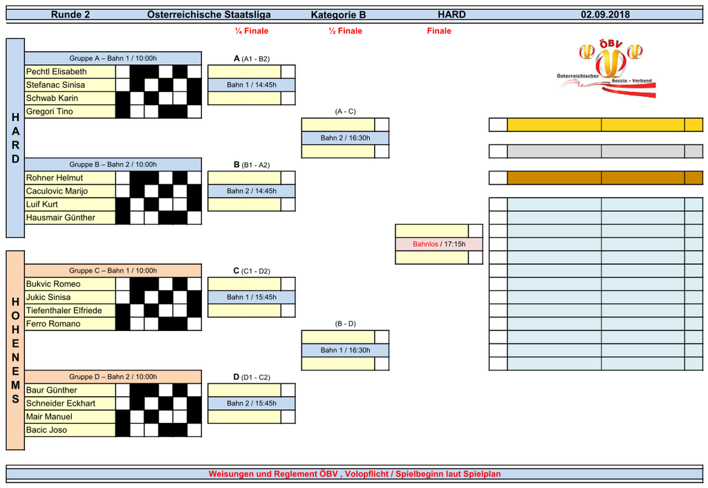 Spieplan Staatsliga B - Runde 2.png
