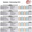 Bodenseeliga, GP Winterthur, internationales Er & Sie Turnier Innsbruck