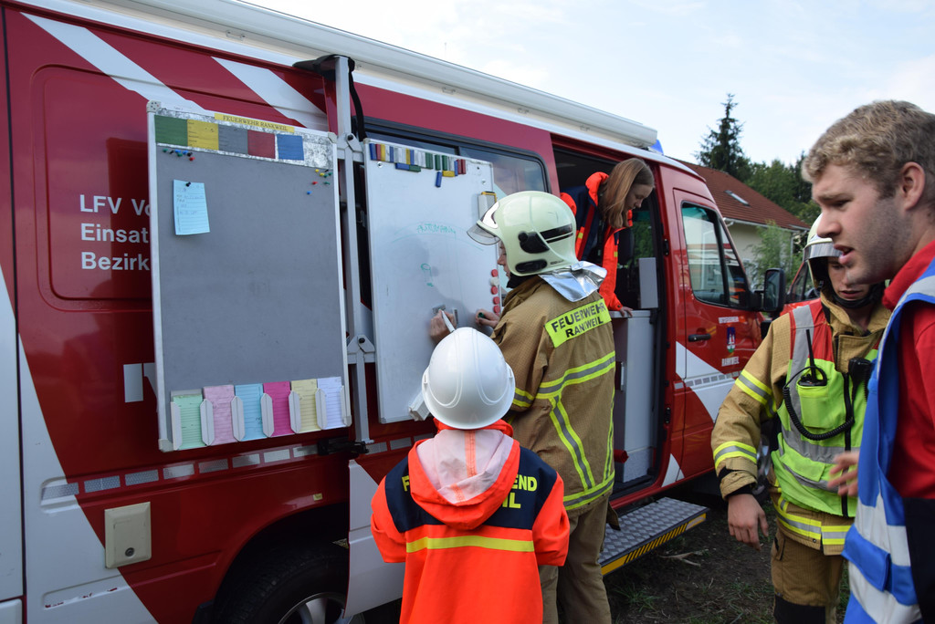 20180915 J 057 FWJ Action Wochenende Tag 2.JPG
