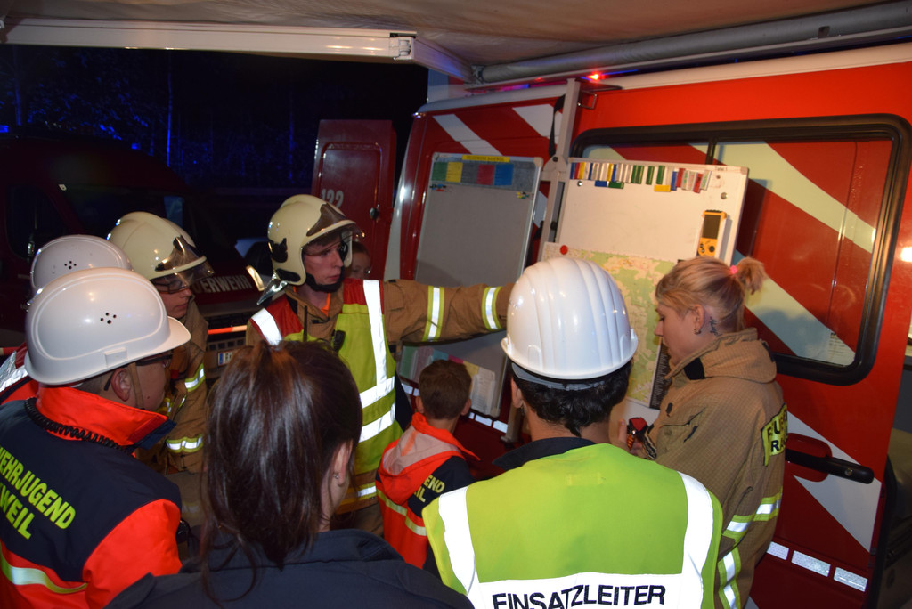 20180915 J 274 FWJ Action Wochenende Tag 2.JPG