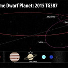 Auf der Suche nach Planet 9