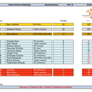 Staatsliga B _ Endrangliste.png