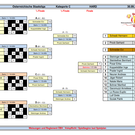 Staatsliga C _ Runde 3.png
