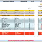 Staatsliga A - Tabelle nach Runde 2.png
