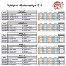 Bodenseeliga - Spieltag 13.png