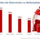 infografik1-beschenkte.jpg