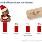 infografik4-verschenken.jpg