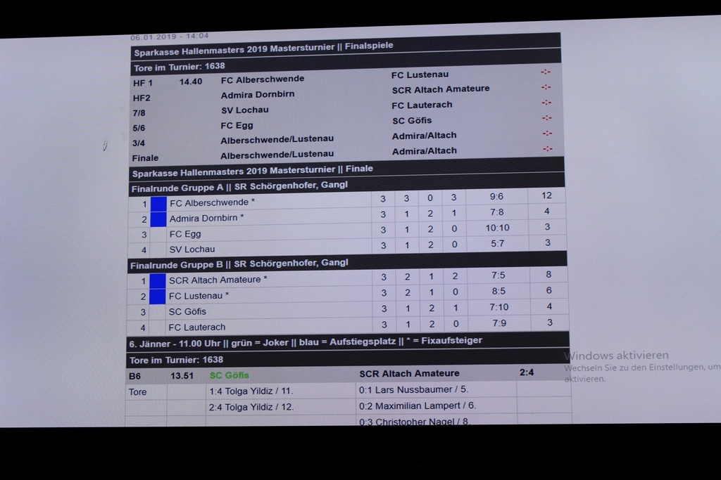 Fu__ball MASTERS Wolfurt B TABELLEN Finalrunde J__nner 2019.JPG