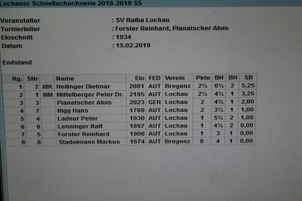Schachverein VEREINSMEISTERSCHAFT Turnier Abend 4 Ergebnis 29-03-2019 _1_.JPG