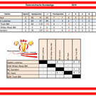 Bundesliga _ Tabelle.png