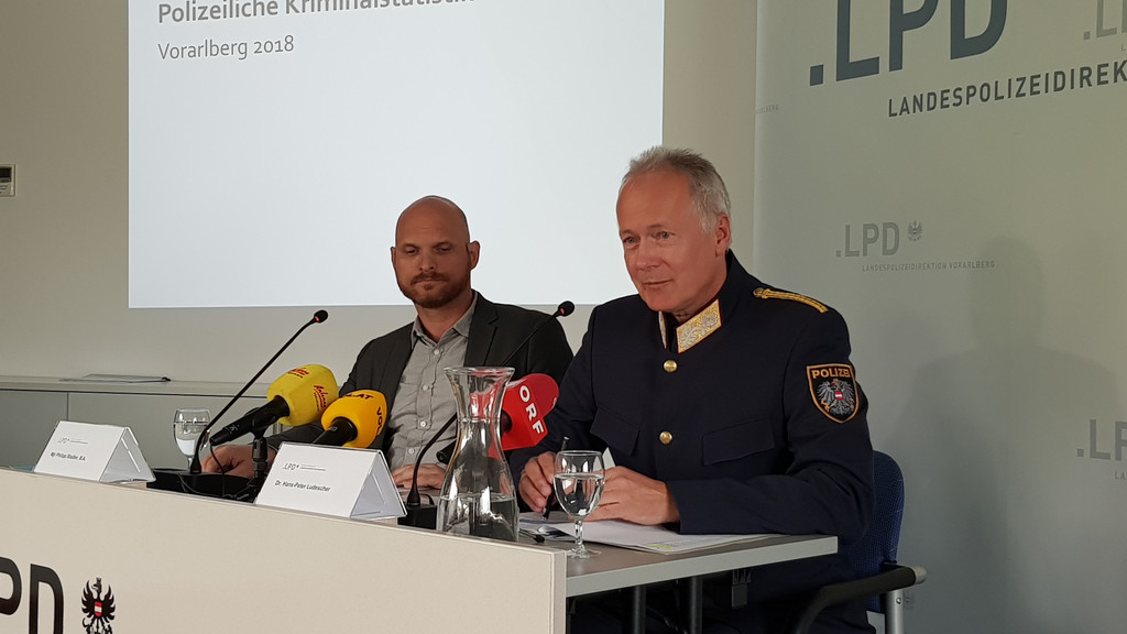 Landespolizeidirektor Hans-Peter Ludescher und Major Philipp Stadler 5.jpg