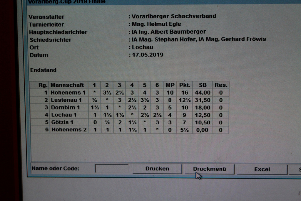 Schach CUPFINALE D Ergebnis 17-05-2019.JPG