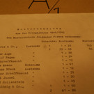 Auch im 2_ Weltkrieg wurde gestickt.JPG