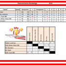 Bundesliga 2019 - Tabelle_ Runde 3.png