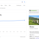Bizau.png