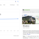 Bludenz.png