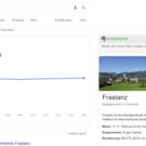 Frastanz.png